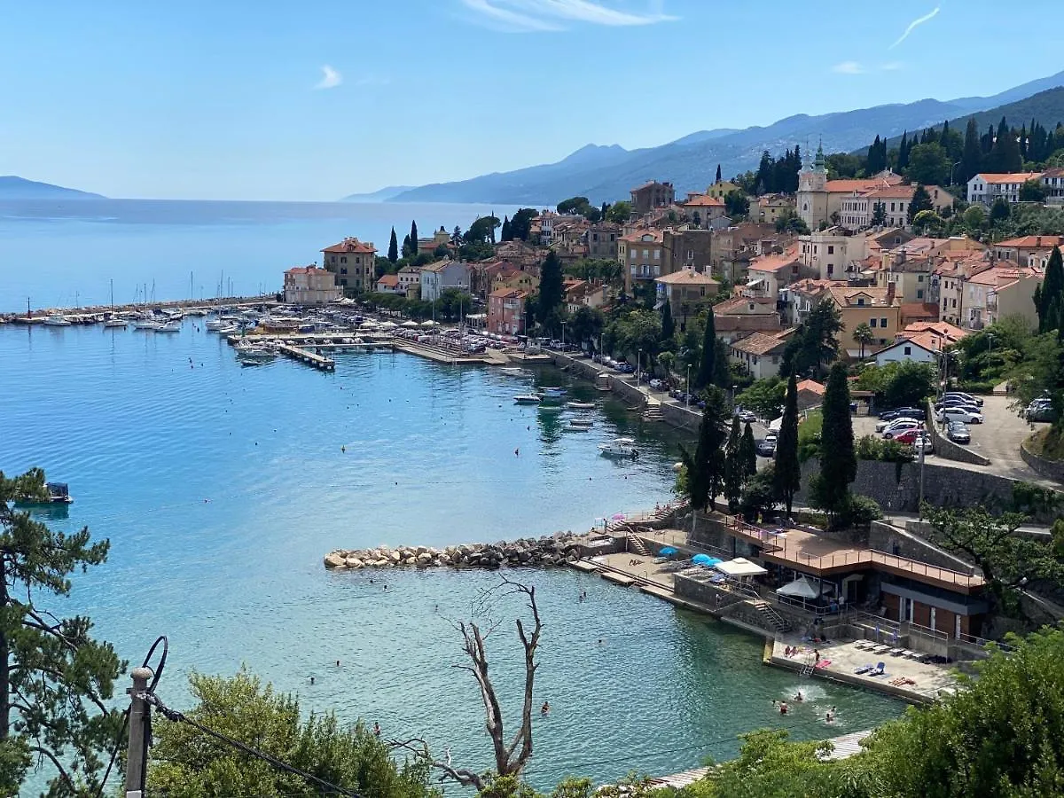 Villa Dinka Vip Apartmani  Opatija